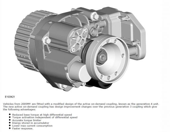 Ремкомплект haldex 4